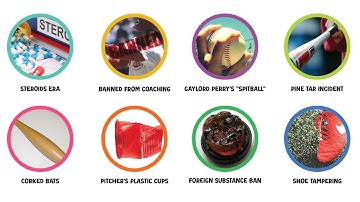 Every Banned Thing in the MLB Explained 16 Minutes