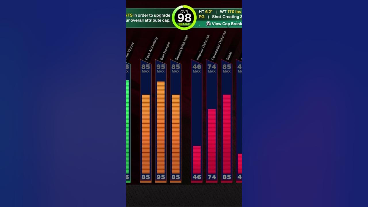 I hit 99 overall in nba2k25 #music #song #nba2k23 #nba2k23mycareercommunity #nbagleague #nba2k25