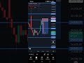3 JUAN P&L in Nifty