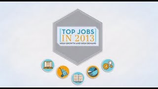 CareerBuilder Top Jobs of 2013: High Growth Careers in the US
