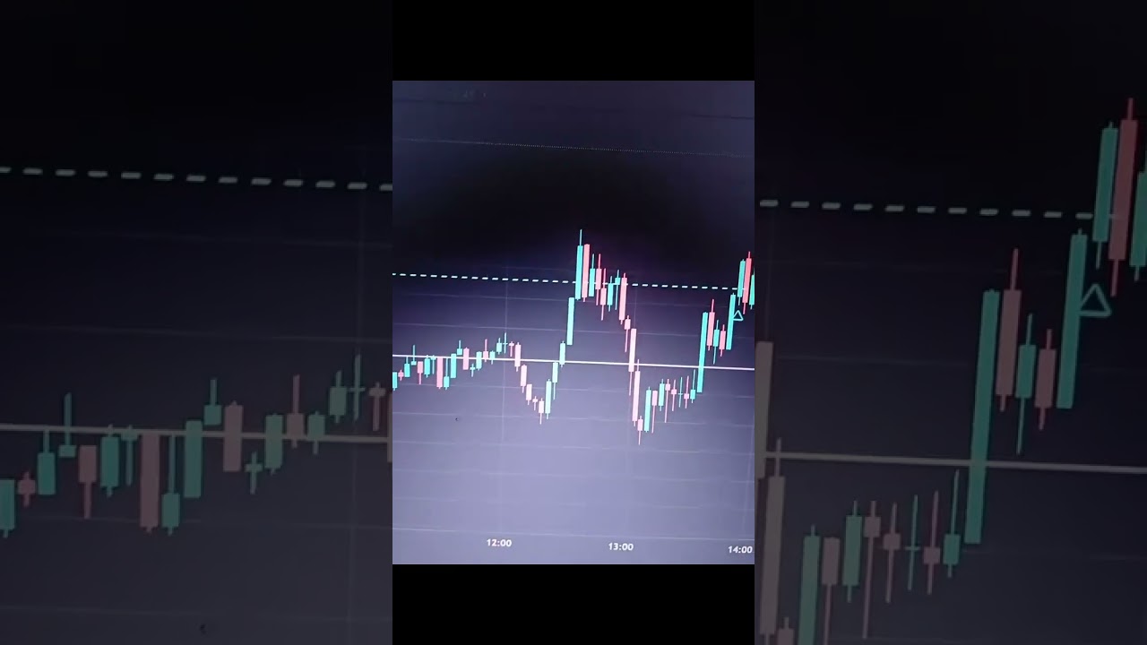 Forex Trading Is A Numbers Game 