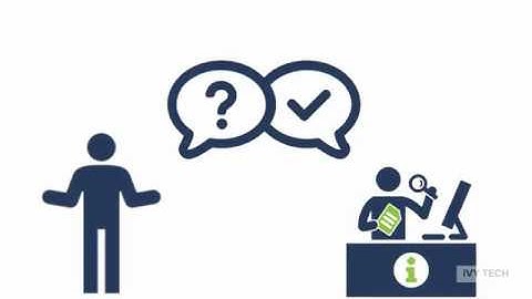 Welcome to the Ivy Tech Library Indianapolis Website