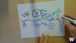 Section 2 – Foreign Tax Credit – 02-2 Who’s the Taxpayer?