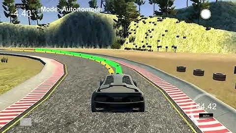 Model Predictive Control for Self-Driving Cars
