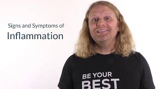 Inflammation- Signs and Symptoms Nursing Mnemonic (HIPER) screenshot 3