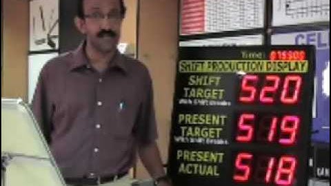 TAKT Time Efficiency LED Display Systems  - LED TAKT board, Kamal & Co, www factorydisplay com