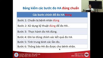 Tăng Huyết Áp [Bài giảng Tim Mạch 1/25]