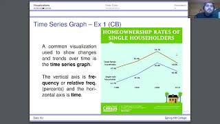 Data Visualization 2 (Lesson 4)