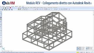 AxisVM - Importazione / Esportazione modello Autodesk Revit - Modulo REV