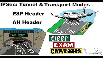 CISSP Cyber Security: IPSec Tunnel & Transport Modes (ESP AH Headers) VPN: #ipsec #ipprotection