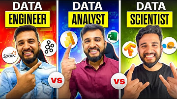 The REAL Difference Between Data Engineer, Analyst & Scientist (Work I’ve Actually Seen)