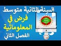 فرض في الإعلام الآلي للسنة الثانية متوسط الفصل الثاني 