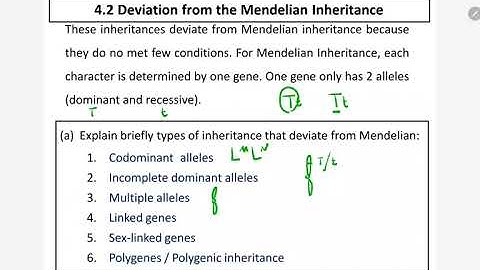 4.2 Introduction_Deviation from Mendelian Inheritance