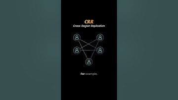 AWS S3 data replication explained in 60 seconds⚡