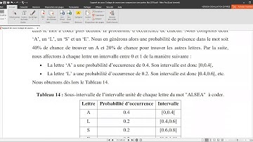 Codage arithmétique- Partie 2/Abed Mansour