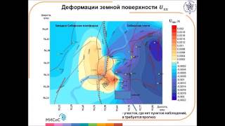 Горное - Маневич - Нейронные сети