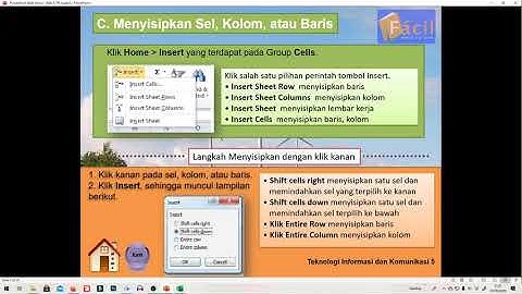 TIK Kelas 5, Materi: "Modifikasi Tampilan Tabel" (Selasa, 08 September 2020)