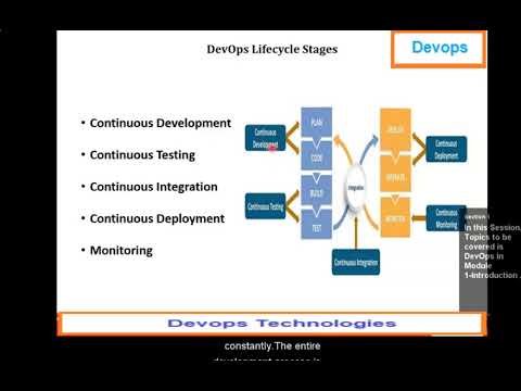 01 DEVOPS TECHNOLOGIES M1 S1-P1-Devops Introduction By Dr  N  Senthil Madasamy