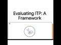 Evaluating Immune Thrombocytopenia (ITP): Practical Clinical Framework for Clinicians