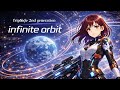 【fripSide 2期】「infinit orbit」耳コピDTM!【 メロ入り/1コーラス】(2026/1)#shorts #fripside