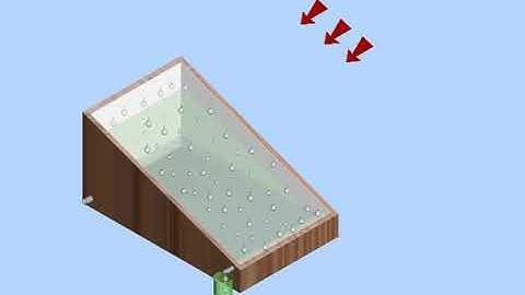 Distiller - Nguyên lý tách nước ngọt từ nước biển, sử dụng năng lượng mặt trời