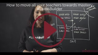 The 4 Types of Teachers and how to get them all moving towards mastery