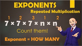 Writing Repeated Multiplication In Exponential Form Understanding Exponents
