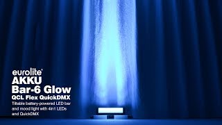 Productvideo