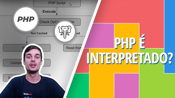 PHP é interpretado? #AluraMais
