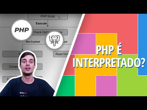 Vídeo: Como o PHP é executado?