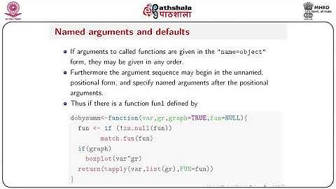 M-37. User defined functions in R