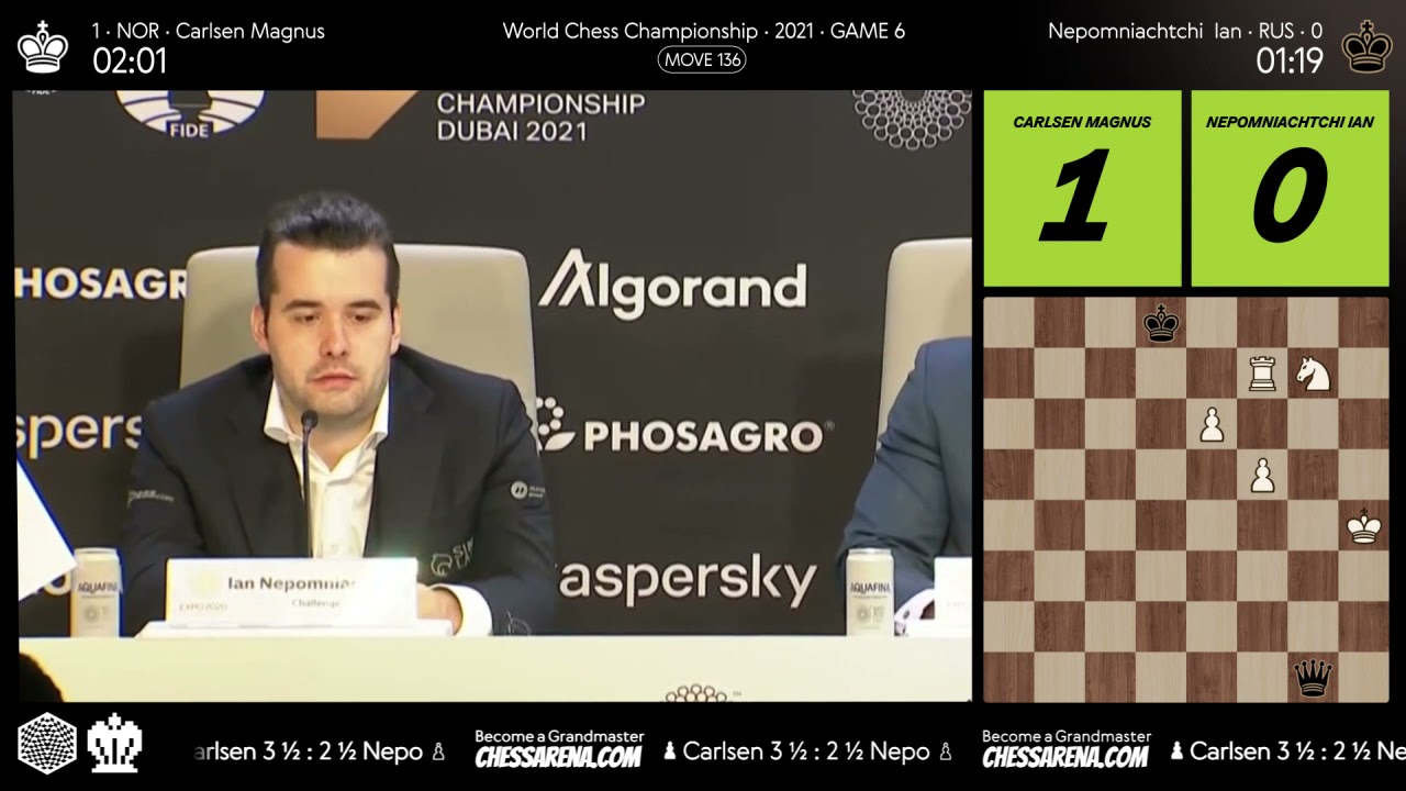 Magnus Carlsen defeats Ian Nepomniachtchi in Game 6 of World Chess