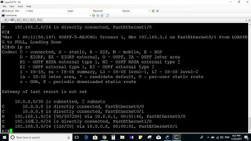 Redistribute EIGRP and OSPF