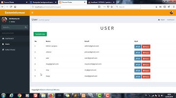 Laravel : Sistem Informasi Wisata