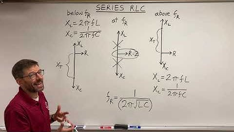 Series RLC, Effect of Changes in Frequency