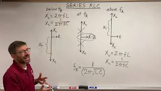 Series RLC, Effect of Changes in Frequency