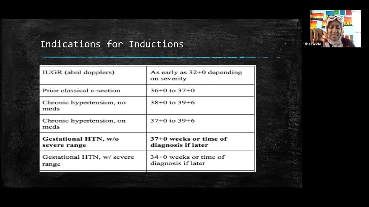 L&D Inductions and Csection (Mom's Corner) YouTube