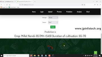 Agricultural Crop Recommendations based on Productivity and Season | Machine Learning Python Project