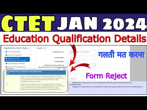 CTET Minimum Educational