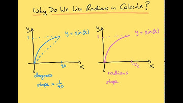 Why Do We Use Radians in Calculus?