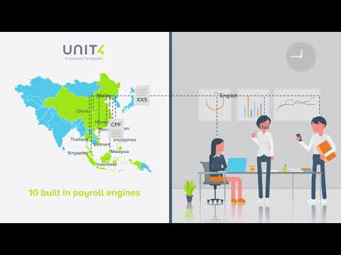 Unit4 Prosoft HRMS - Your Comprehensive and Compliant HRMS