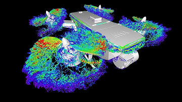 Most detailed Quadcopter CFD Simulation ever at 3 Billion Cells - FluidX3D - 8 Hours on 4x A100 40GB