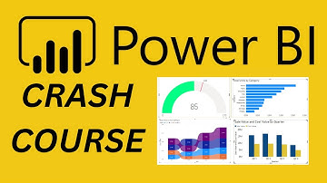 Power BI Crash Course: Interface Essentials and Column Chart Fundamentals