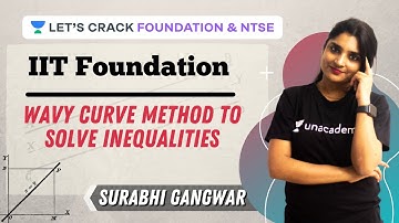 Wavy Curve Method to solve inequalities | IIT Foundation | Foundation & NTSE | Surabhi Gangwar