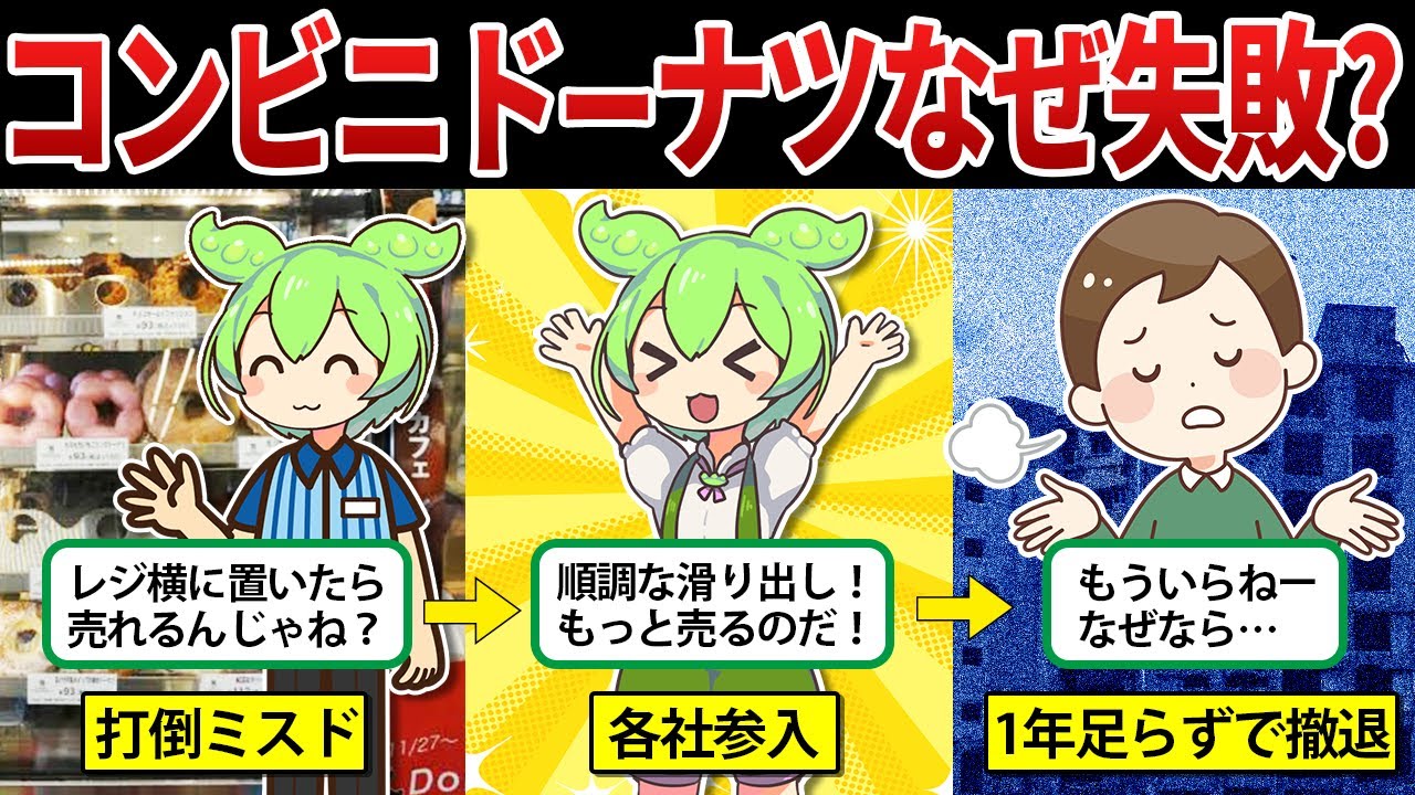 【コンビニドーナツ】レジ横ドーナツが一気に消えた理由が悲惨すぎる【ゆっくり解説＆ずんだもん】