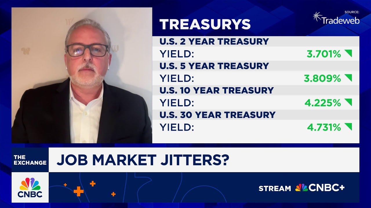Evan Sohn on jobs market: Recruiting, HR jobs are down big hence more turbulent times