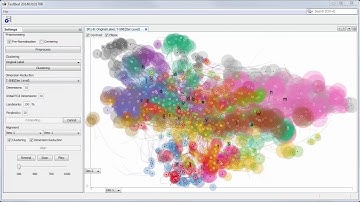 PIVE: Per-Iteration Visualization Environment for Interactive Dimension Reduction and Clustering