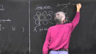 ChaosBook.org chapter Deterministic Diffusion - Deterministic diffusion so far - a review