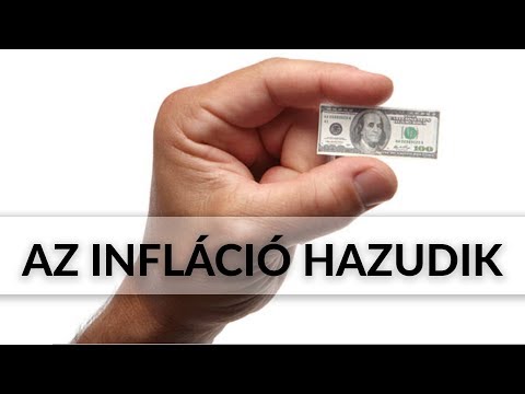 Videó: Hogyan befolyásolja az infláció a megtérülési rátát?