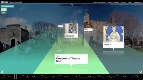 Tiki Toki 3d Timeline